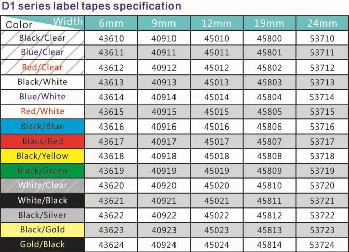 Grzegorz, Wrocław Grzegorz, Wrocław