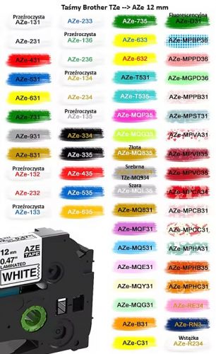 Grzegorz, Wrocław Grzegorz, Wrocław